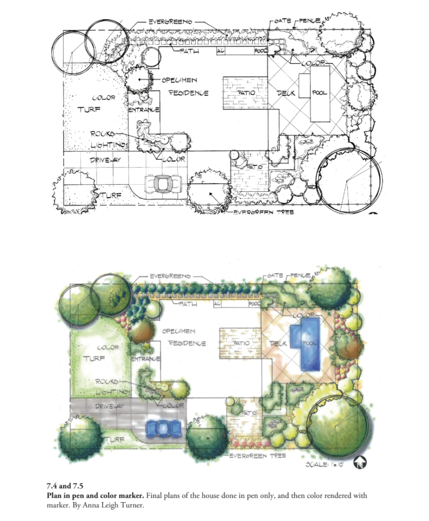 Mastering Hand Graphics: Techniques for Designers and Drafters